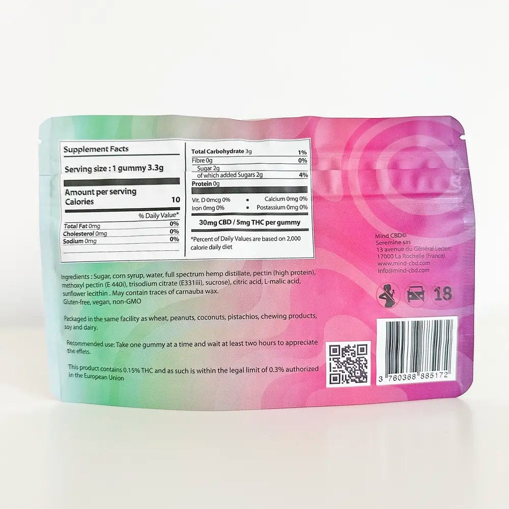 Gummies CBD Full Spectrum (Framboise) – Image 2